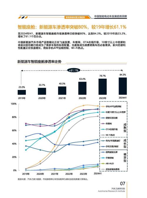佛山41起亚对未来市场的预测，名爵汽车品牌文化的传播